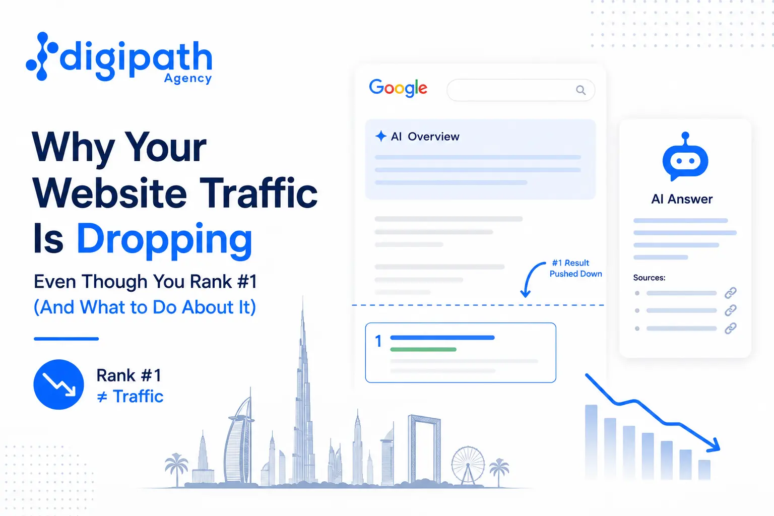 Get Your UAE Business Cited by ChatGPT & AI Search